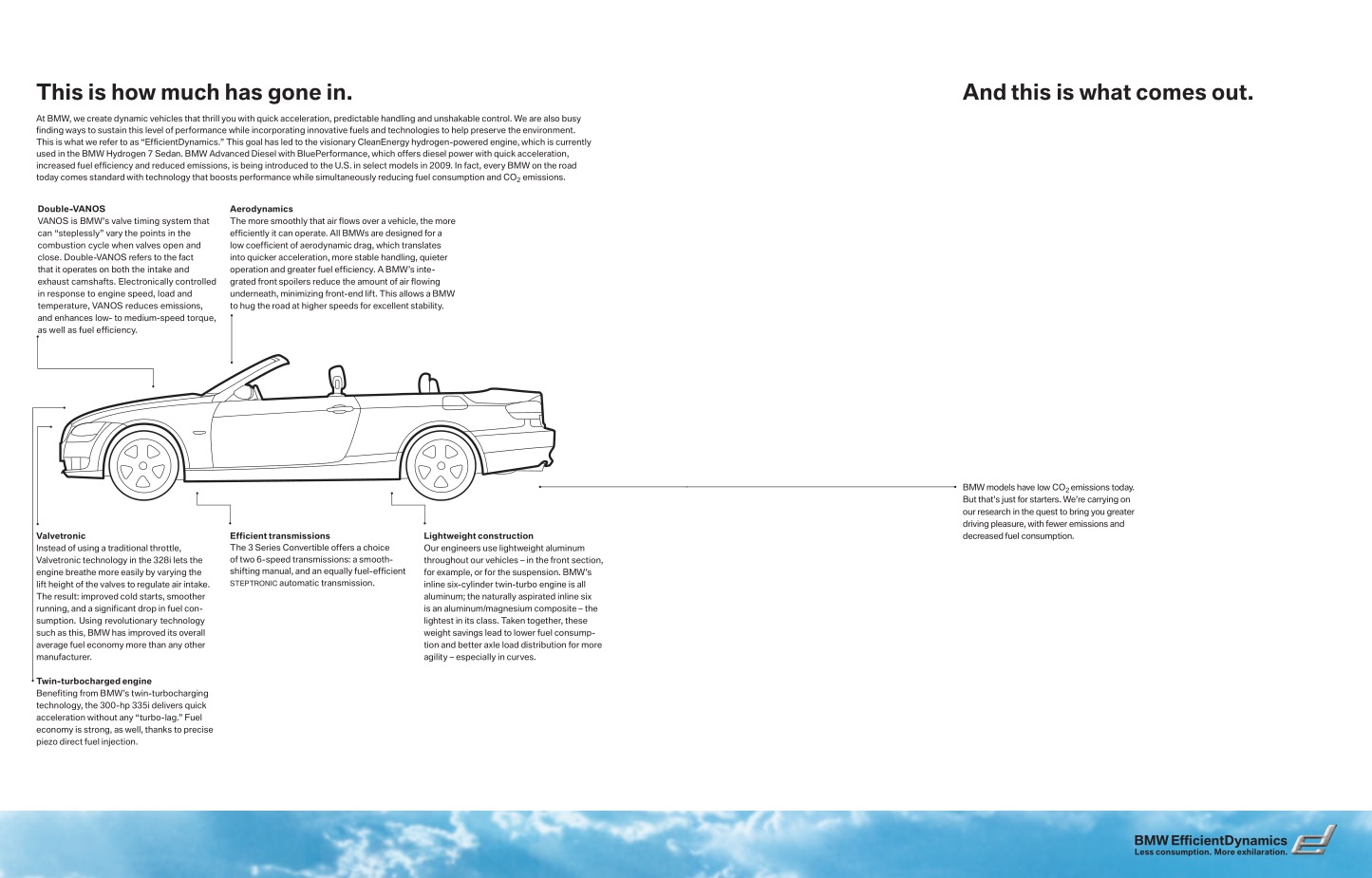 2009 BMW 3-Series Convertible Brochure Page 8